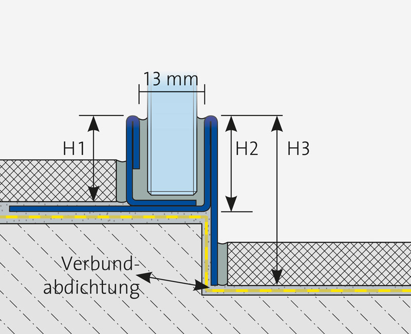 Gefällekeil Gefälleprofil Duschprofil V2A Glasaufnahme links rechts L1.48m - Bild 5 von 9