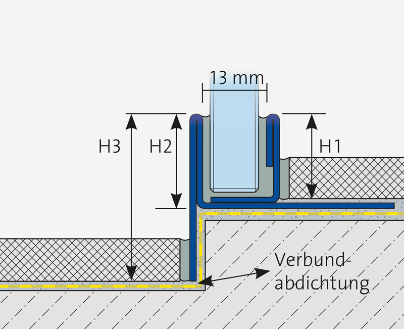 Bild 9 von 9